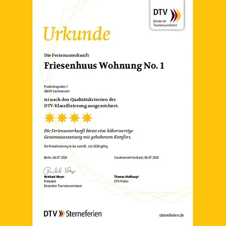 Neu Seit 2023 No 1 Friesenhuus * Carolinensiel